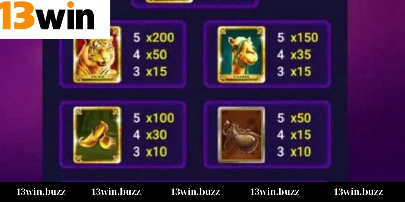 Chiến thuật chơi Nổ hũ Bảo Vật Ba Tư hiệu quả