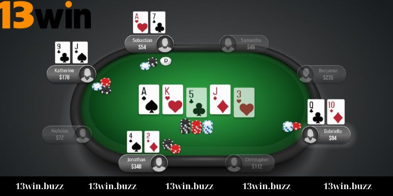 Chiến thuật chơi Poker đổi thưởng hiệu quả
