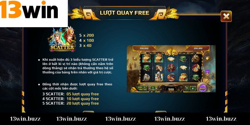 Chiến thuật tối ưu khi chơi Nổ hũ Sơn Tinh Thủy Tinh